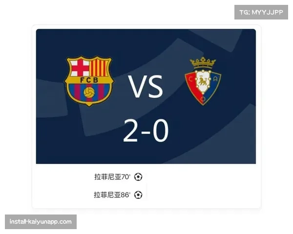 巴萨2-0战胜奥萨苏纳，保持连续八场比赛88%胜率